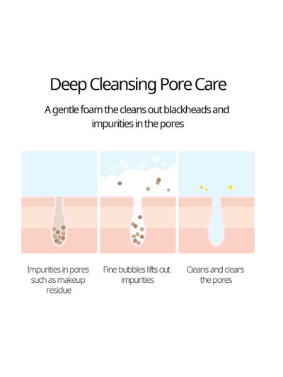 Black Head Bubble Cleansing Pack