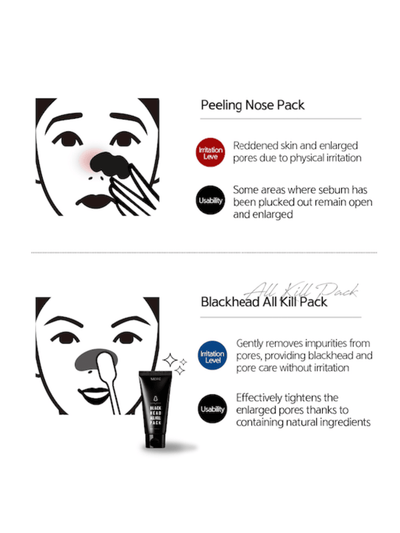 Nacific Blackhead All Kill Pack for unclogging pores and preventing blackheads